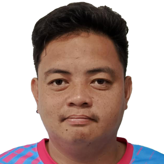 Rodel V. Cañas