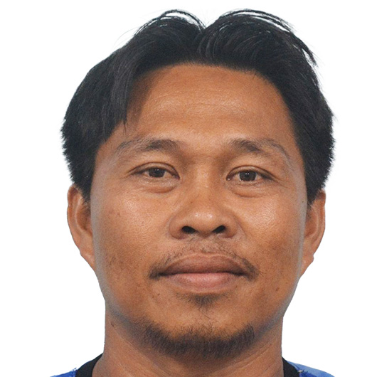 RODEL R. WENCESLAO